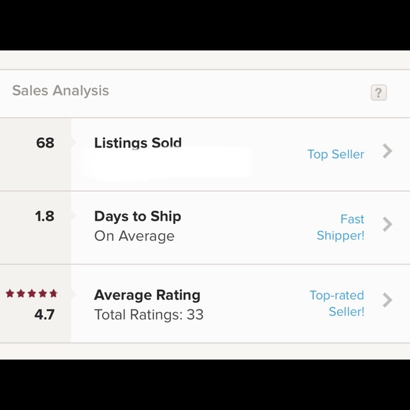 Hi my name is Jay! Many Plus sized items to come! - Picture 2 of 2